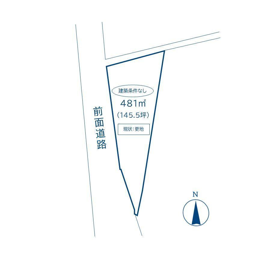 長野県安曇野市豊科 中萱駅 土地 物件詳細