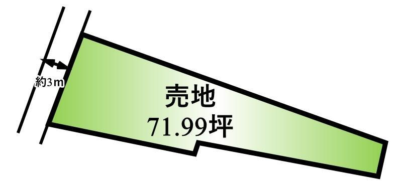 山梨県甲府市朝気３ 南甲府駅 土地 物件詳細