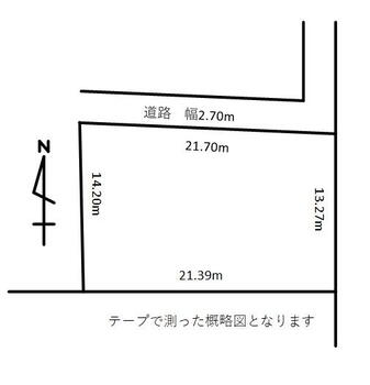新津本町２（新津駅）　６１０万円 土地価格610万円、土地面積286.86m<sup>2</sup> テープで測った概略図です