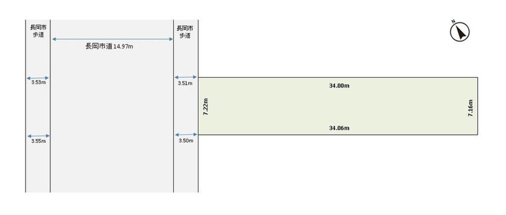 新潟県長岡市南町１ 長岡駅 土地 物件詳細