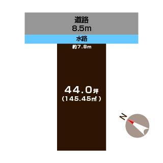 新潟県燕市吉田旭町２ 吉田駅 土地 物件詳細