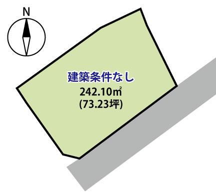 長野県東御市加沢 滋野駅 土地 物件詳細