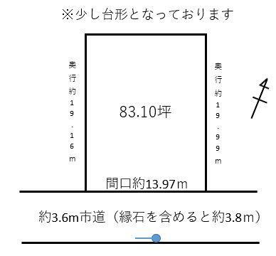 新潟県新潟市西区寺尾上６ 新潟大学前駅 土地 物件詳細