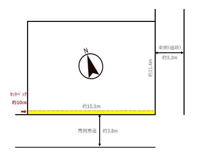 富山県高岡市羽広２ 高岡やぶなみ駅 土地 物件詳細