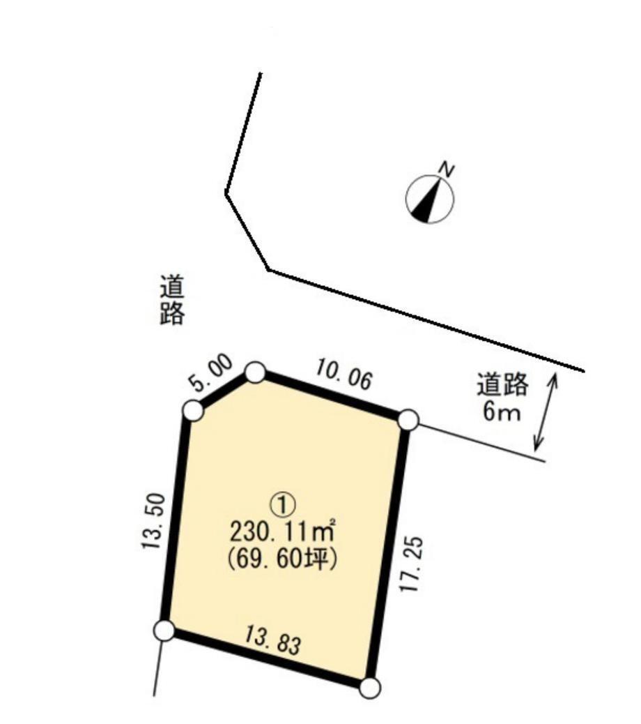 富山県滑川市菰原 西滑川駅 土地 物件詳細