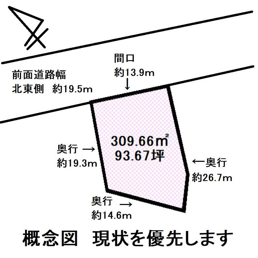 栄町（高田駅）　１０５０万円 土地価格1050万円、土地面積309.66m<sup>2</sup> 