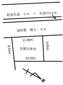新津本町２（新津駅）　２４０万円 土地価格240万円、土地面積95m<sup>2</sup> テープで測った概略図になります