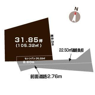 河渡２（新潟駅）　４２０万円 土地価格420万円、土地面積105.32m<sup>2</sup> 