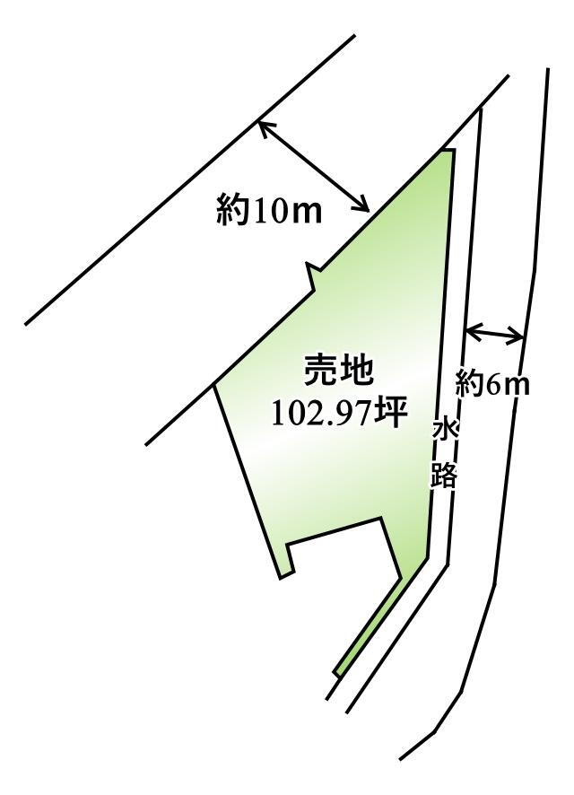 山梨県富士吉田市上暮地２ 寿駅 土地 物件詳細