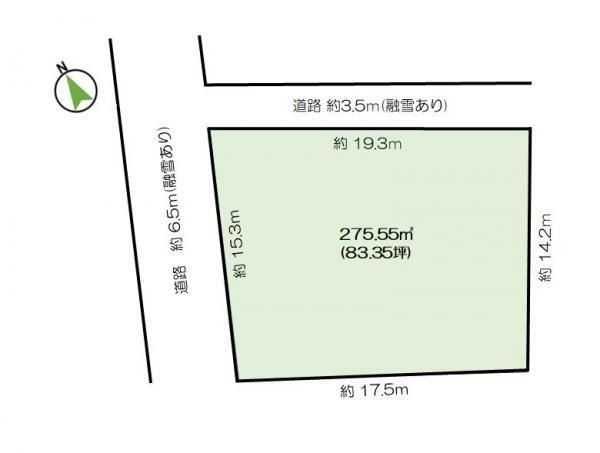 富山県富山市奥田町 下奥井駅 土地 物件詳細
