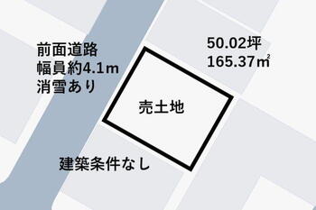 石上３（北三条駅）　４９８万円 土地価格498万円、土地面積165.37m<sup>2</sup> 