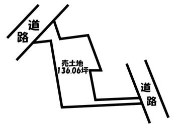 小笠原（小井川駅）　８１６万円 土地価格816万円、土地面積449.81m<sup>2</sup> 