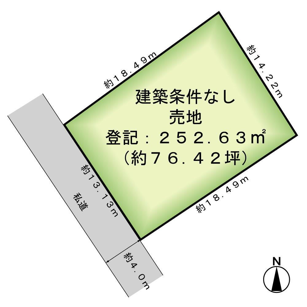 新潟県新潟市西区寺尾上３ 寺尾駅 土地 物件詳細