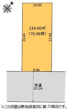 新潟県新潟市中央区白山浦新町通 白山駅 土地 物件詳細