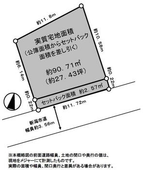 関屋金衛町１（関屋駅）　６００万円 土地価格600万円、土地面積93.28m<sup>2</sup> 概略図です！