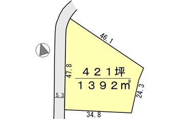 長野県北佐久郡軽井沢町大字発地 土地 物件詳細