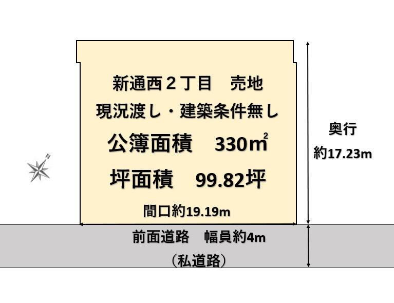 新潟県新潟市西区新通西２ 新潟大学前駅 土地 物件詳細