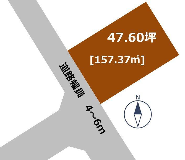 新潟県新潟市西区上新栄町２ 寺尾駅 土地 物件詳細