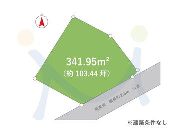 有明台（関屋駅）　１２５０万円 土地価格1250万円、土地面積341.95m<sup>2</sup> 