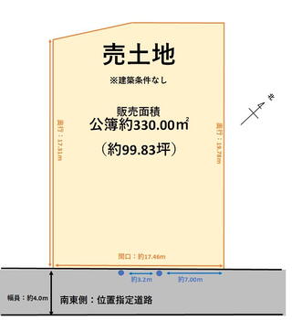 新通西２（新潟大学前駅）　２１９６万１０００円 土地価格2196万1000円、土地面積330m<sup>2</sup> 