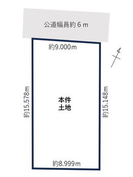 二村台１（前後駅）　１８８０万円 土地価格1880万円、土地面積138.4m<sup>2</sup> 間口が約９ｍございますのでいろいろなプランに対応できます
