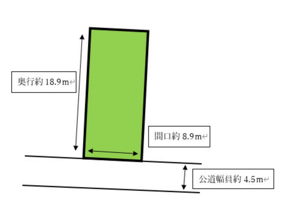 静岡県静岡市葵区大岩本町 静岡駅 土地 物件詳細