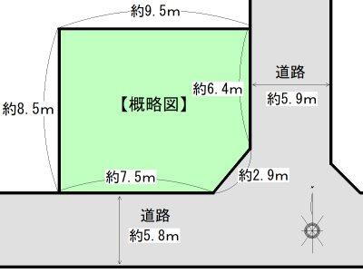 三重県鈴鹿市須賀１ 鈴鹿市駅 土地 物件詳細