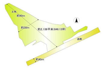 大岩３　３９８万円 土地価格398万円、土地面積2136m<sup>2</sup> 