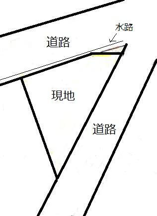 船木　３５０万円 土地価格350万円、土地面積154m<sup>2</sup> 区画図