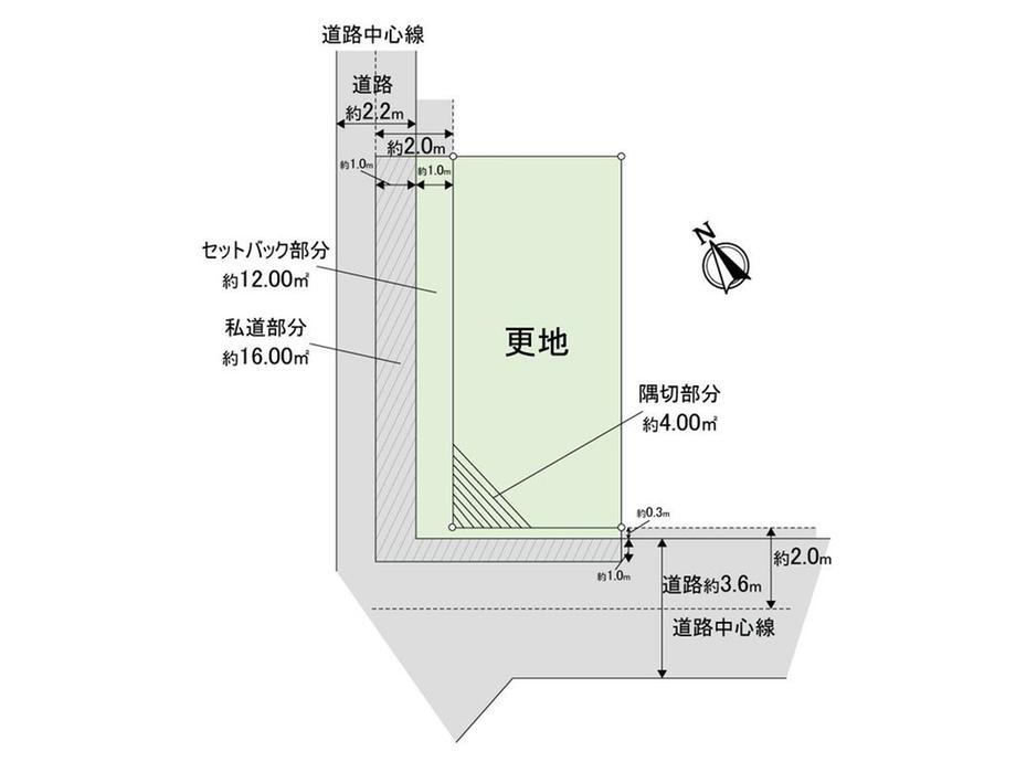 大阪府大阪市西成区天下茶屋東２ 松田町駅 土地 物件詳細
