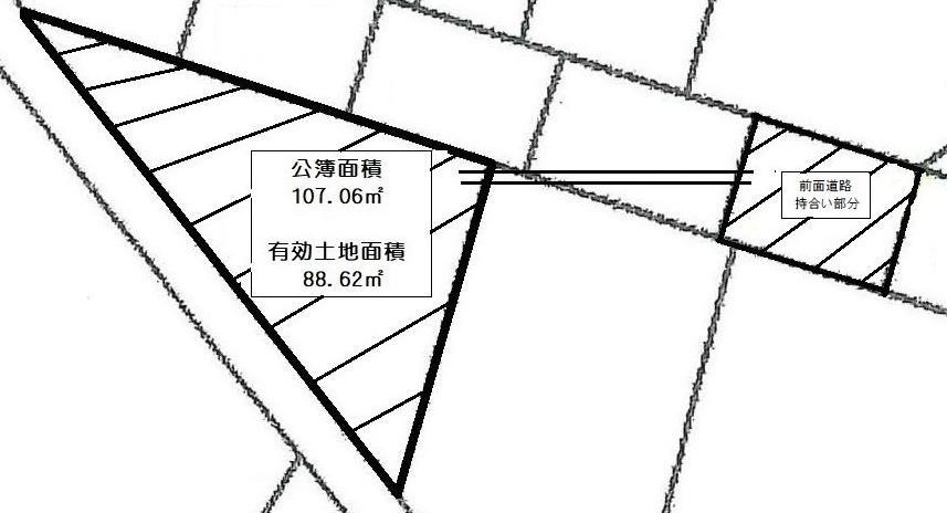 大阪府羽曳野市誉田３ 古市駅 土地 物件詳細
