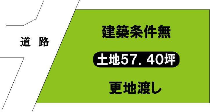 京都府京都市西京区樫原田中町 洛西口駅 土地 物件詳細