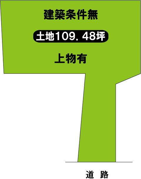 京都府向日市向日町北山 東向日駅 土地 物件詳細