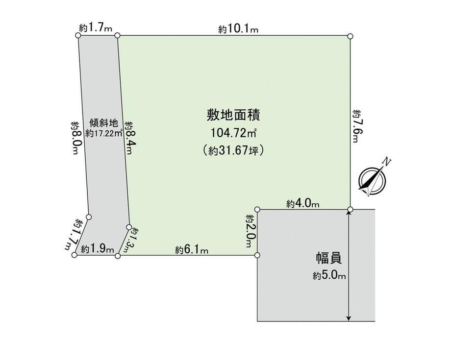 大阪府枚方市長尾元町３ 長尾駅 土地 物件詳細
