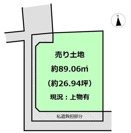 梶町４（大日駅）　１４８０万円 土地価格1480万円、土地面積89.06m<sup>2</sup> 