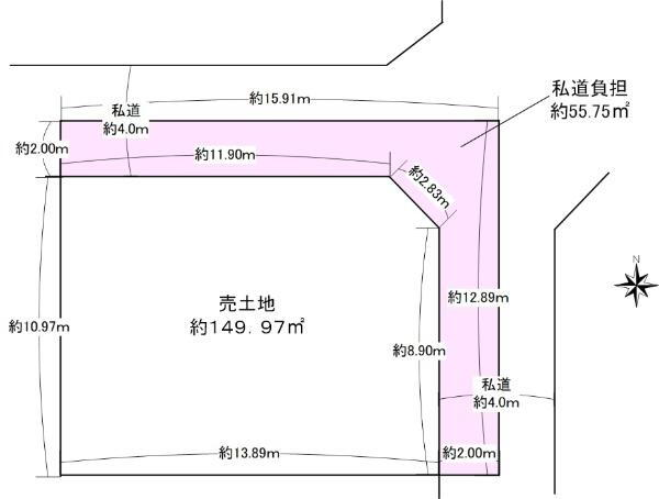 大阪府東大阪市花園東町１ 東花園駅 土地 物件詳細