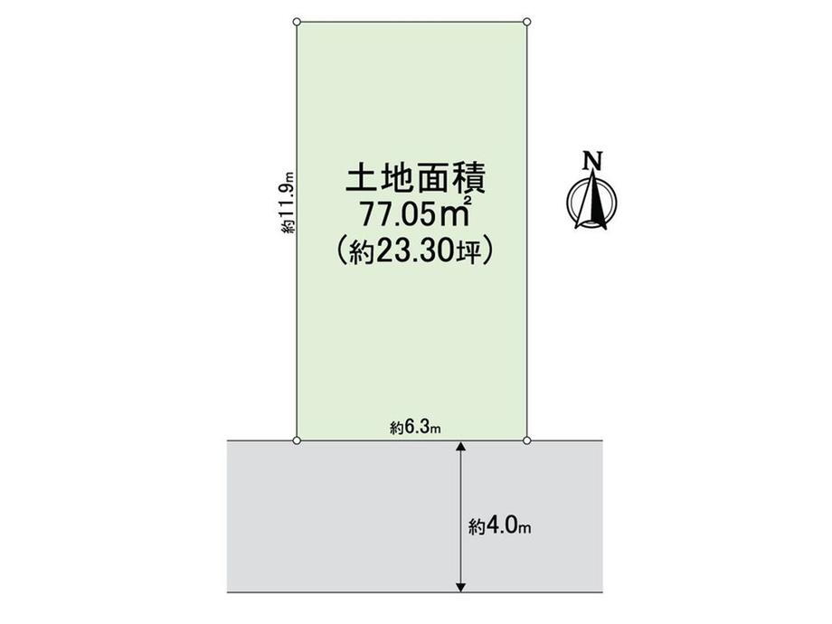大阪府柏原市旭ケ丘３ 河内国分駅 土地 物件詳細