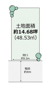 南余部（北野田駅）　６８０万円 土地価格680万円、土地面積48.53m<sup>2</sup> 