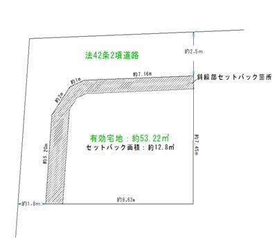 兵庫県神戸市中央区中尾町 新神戸駅 土地 物件詳細