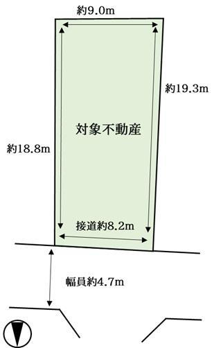 大阪府大阪狭山市東茱萸木１ 金剛駅 土地 物件詳細