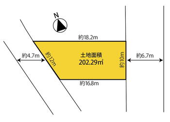 はびきの１（古市駅）　２９８０万円 土地価格2980万円、土地面積202.29m<sup>2</sup> 