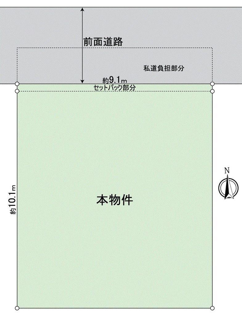 大阪府枚方市伊加賀寿町 枚方公園駅 土地 物件詳細