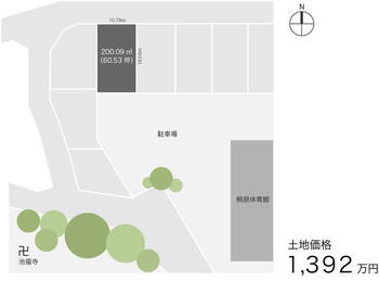 池田本町（篠原駅）　１３９２万円 土地価格1392万円、土地面積200.09m<sup>2</sup> 広い土地なので2階建てだけでなく、平屋の計画も可能です。