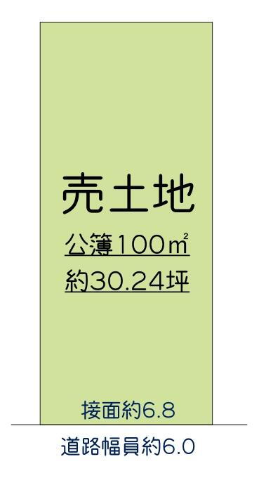 奈良県奈良市西九条町３ 郡山駅 土地 物件詳細