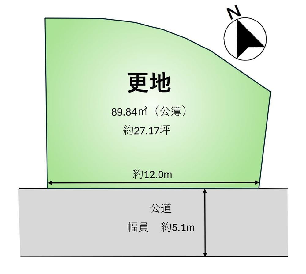 大阪府岸和田市岡山町 久米田駅 土地 物件詳細