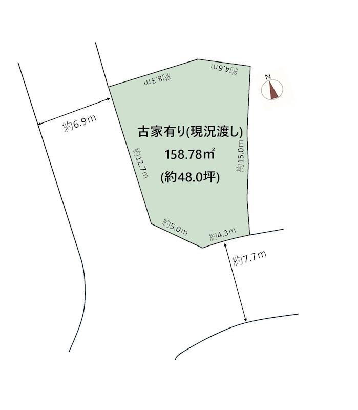大阪府枚方市長尾元町３ 長尾駅 土地 物件詳細