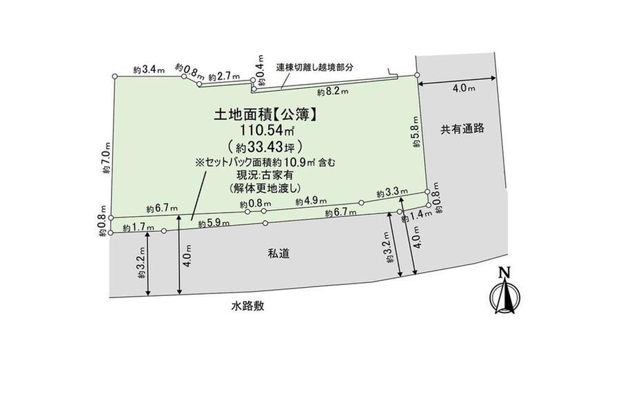 兵庫県尼崎市水堂町１ 立花駅 土地 物件詳細