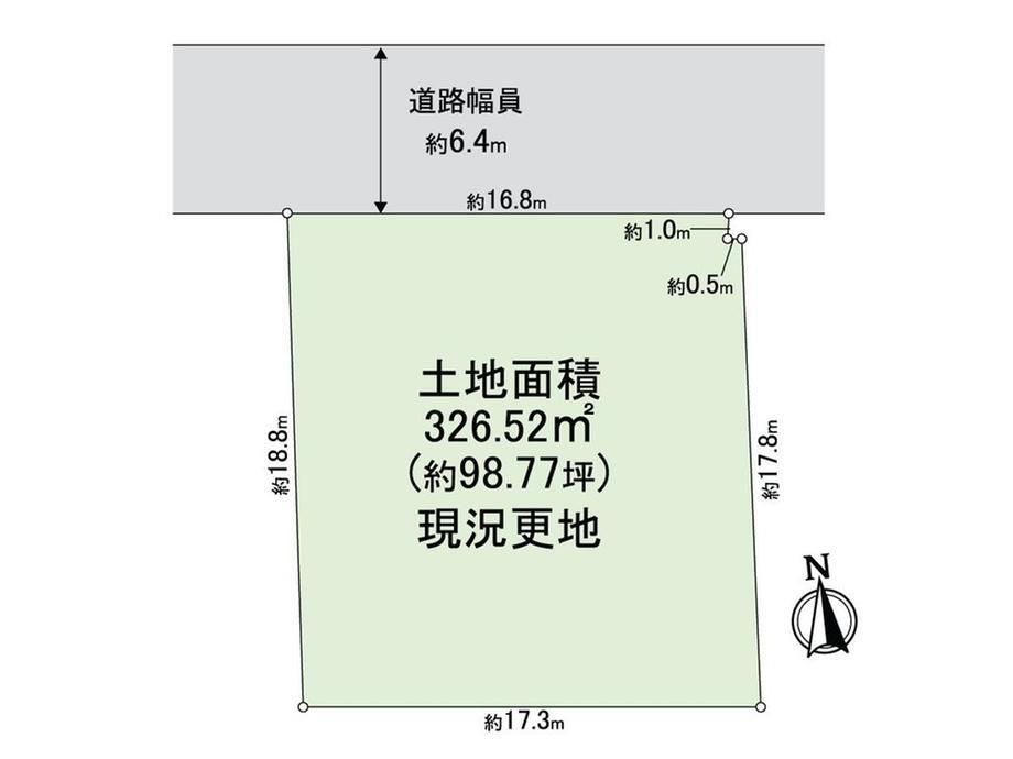 大阪府吹田市青山台４ 北千里駅 土地 物件詳細