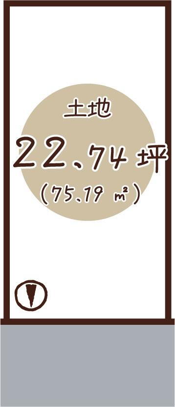 京都府長岡京市滝ノ町２ 西向日駅 土地 物件詳細