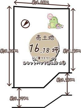 深草北新町（墨染駅）　１４３０万円 土地価格1430万円、土地面積53.51m<sup>2</sup> .<BR>【駅まで徒歩１分の生活便利地！】<BR>・限定１区画♪<BR>・更地です♪お好きなハウスメーカーで建築OK!